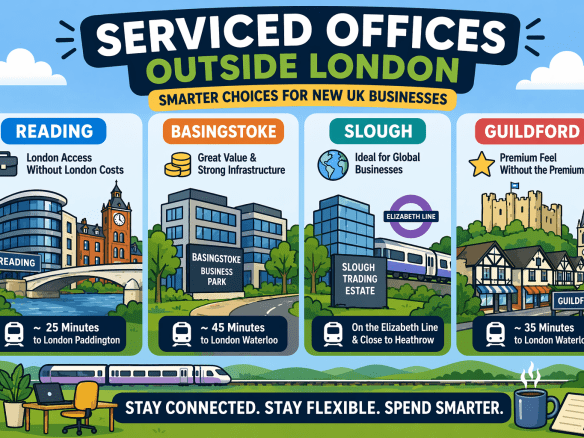 Image of Offices outside of London
